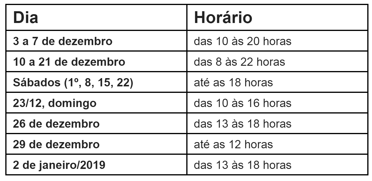 Divulgação/Sivamar