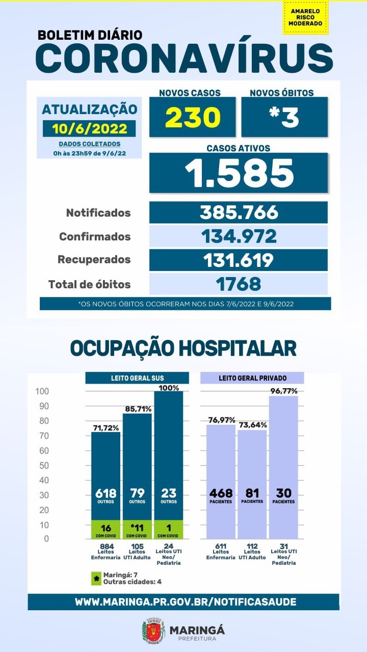 Divulgação/PMM