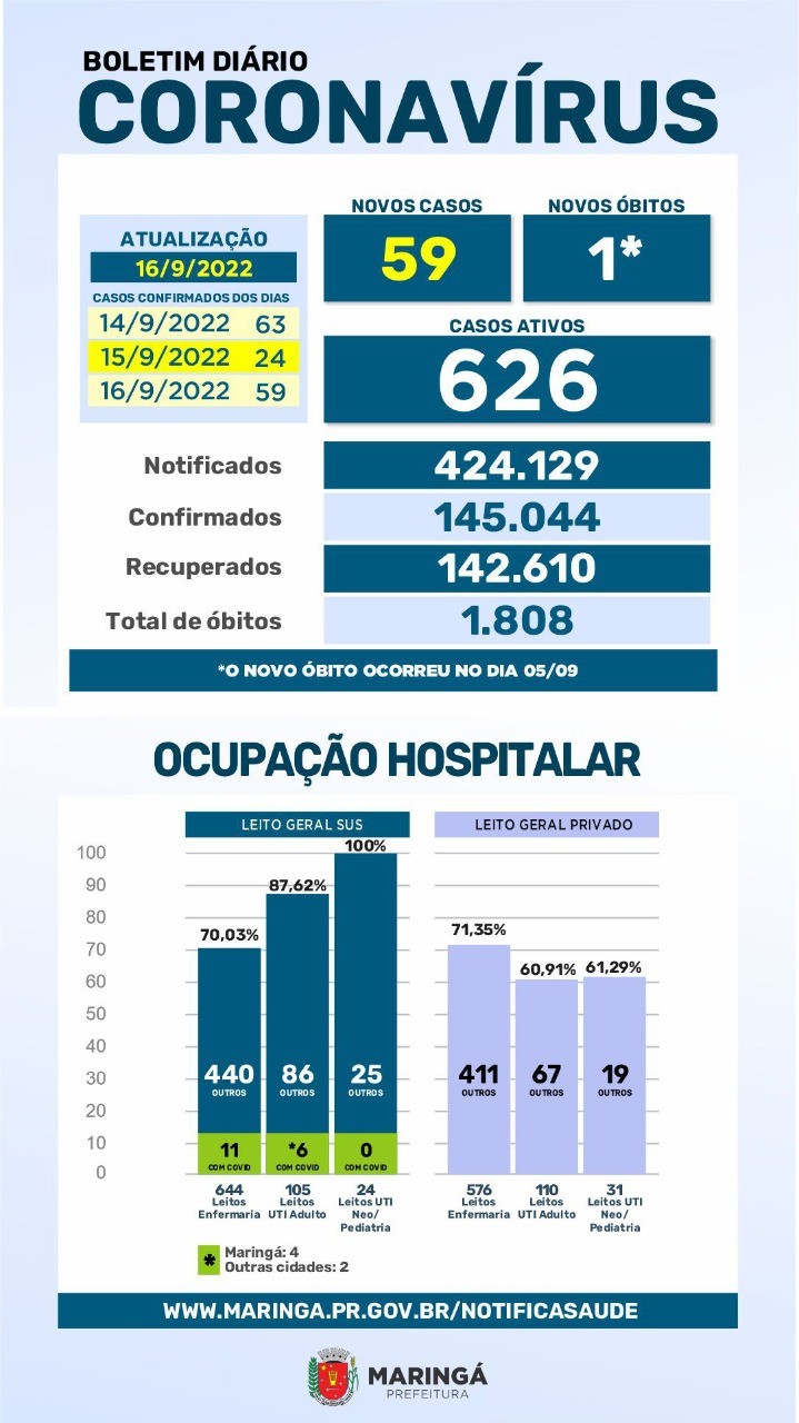 Divulgação/PMM