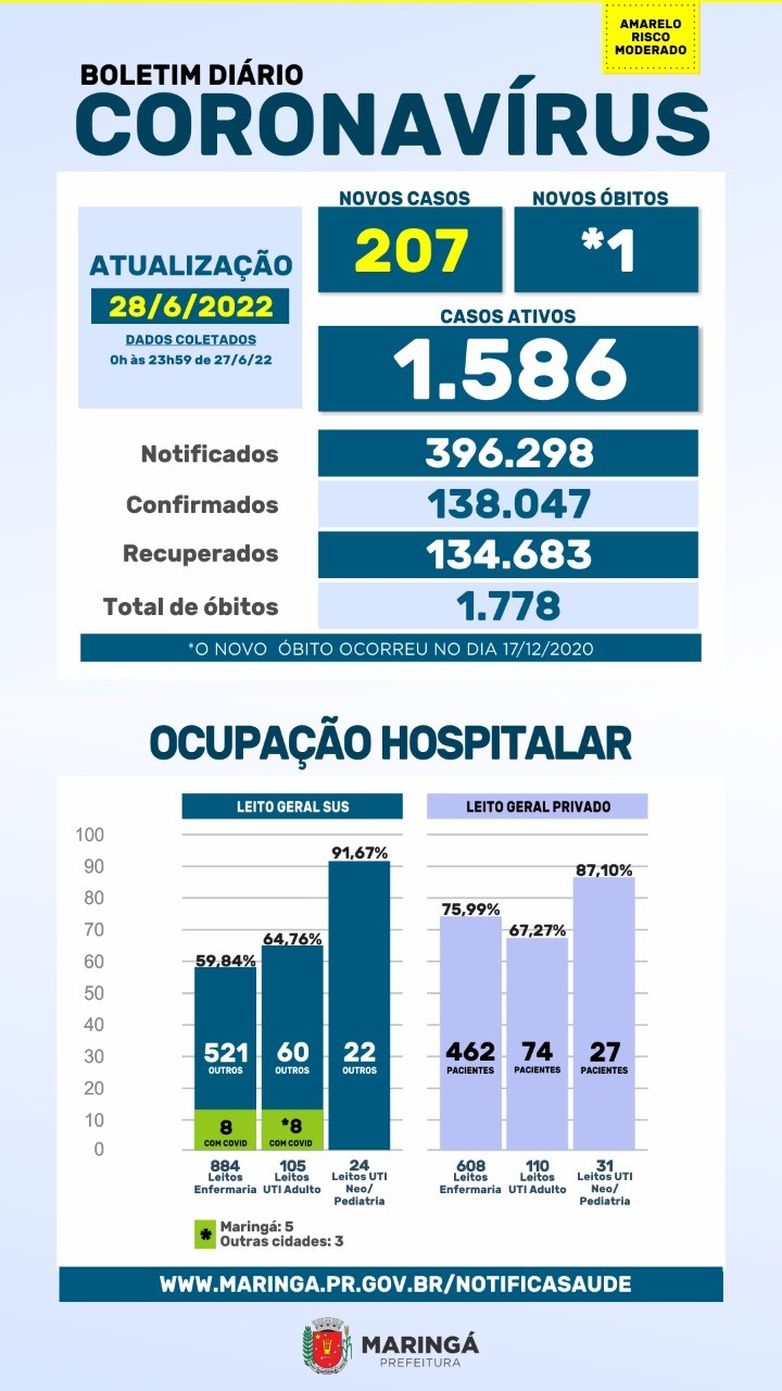 Divulgação/PMM